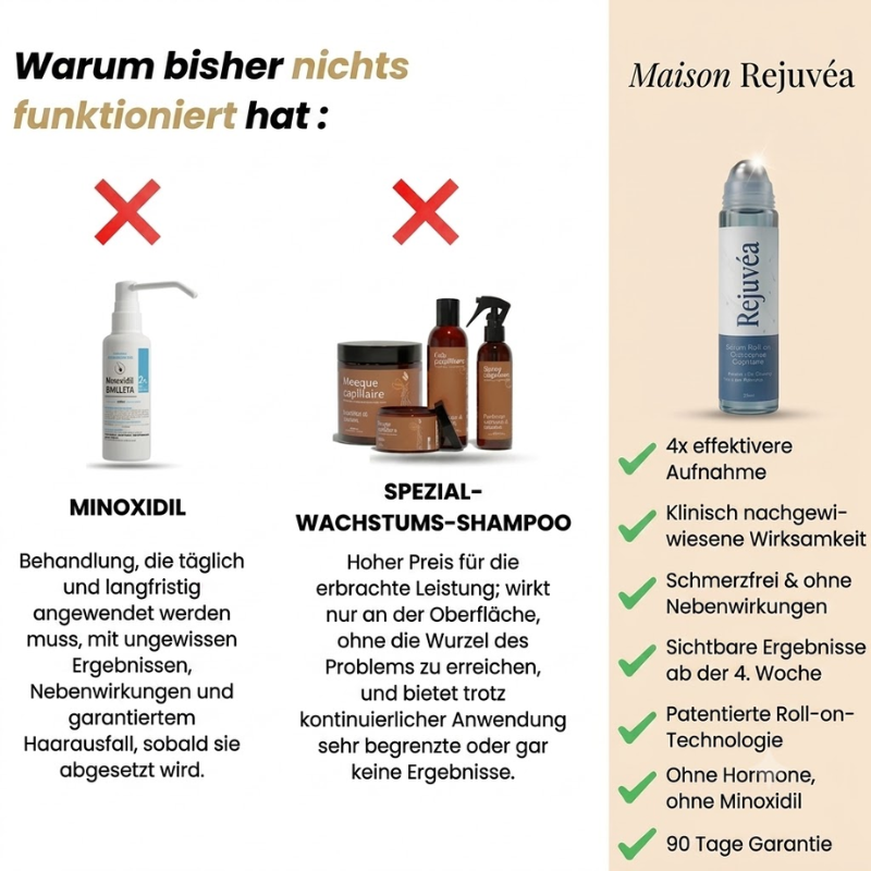 Haar-Roll-on-Serum