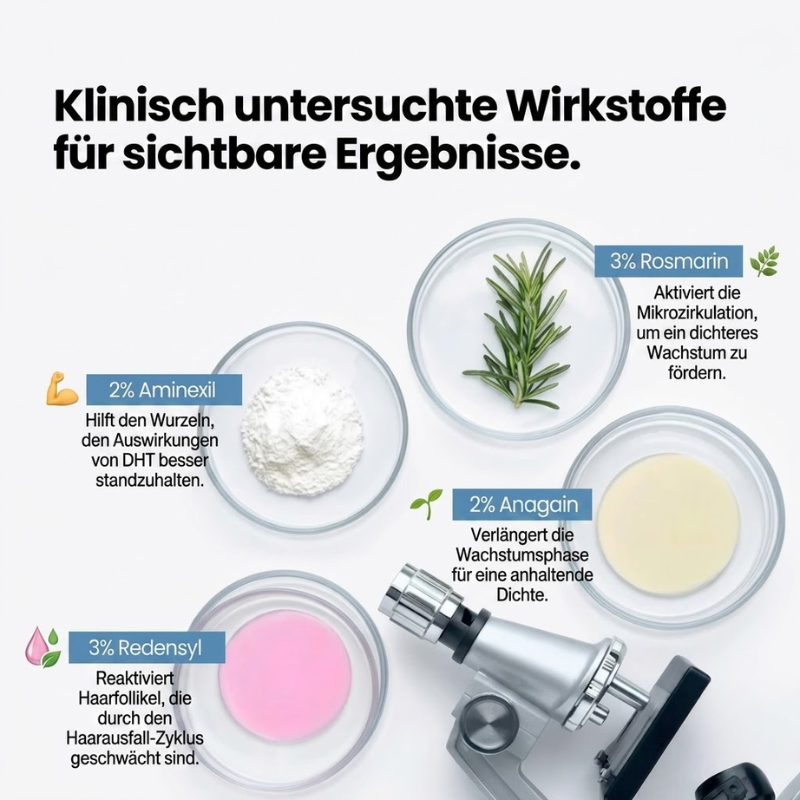 Haar-Roll-on-Serum